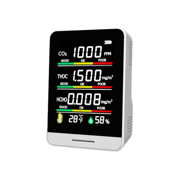 portable-indoor-air-quality-monitor portable-indoor-air-quality-monitor