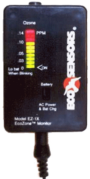 EZ-1X Ozone Monitor EZ-1X Ozone Monitor